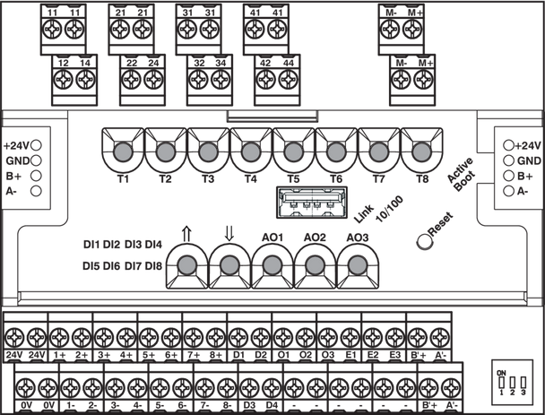 Metz Connect 110935. EWIO2-M-BM M-Bus / BACnet / Modbus