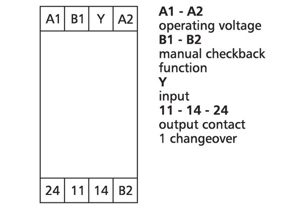 Metz Connect 11067270. KRS1-F-E08 HR3 24V AC/DC