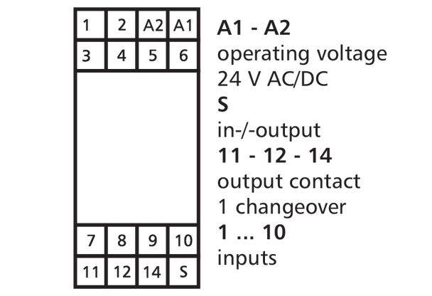 Metz Connect 11051813. SMM-E16, 24 V AC/DC