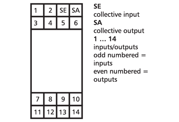 Metz Connect 110280. LTM-E16