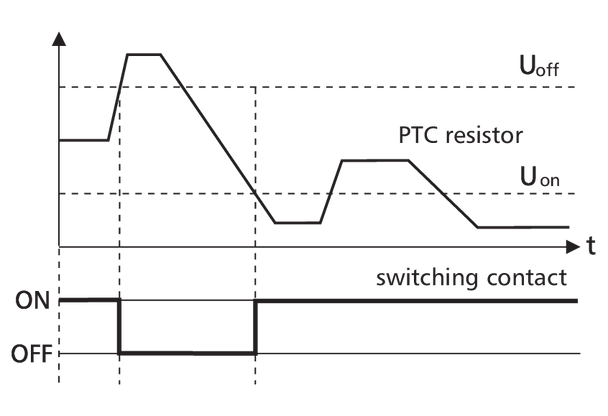 Metz Connect 1103151322. TMR-E12 without error memory, 24 V AC/DC, 2 changeover contacts