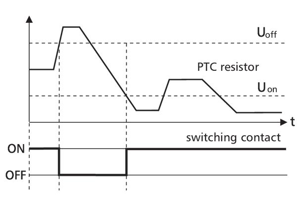 Metz Connect 1103161322. TMR-E12 with error memory, 24 V AC/DC, 2 changeover contacts
