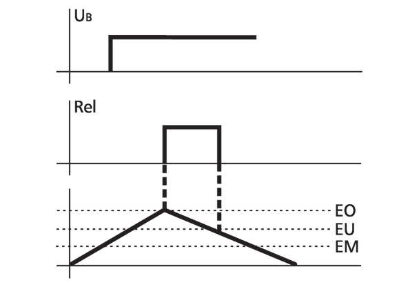 Metz Connect 11030810. ENW-E12, 24 V AC