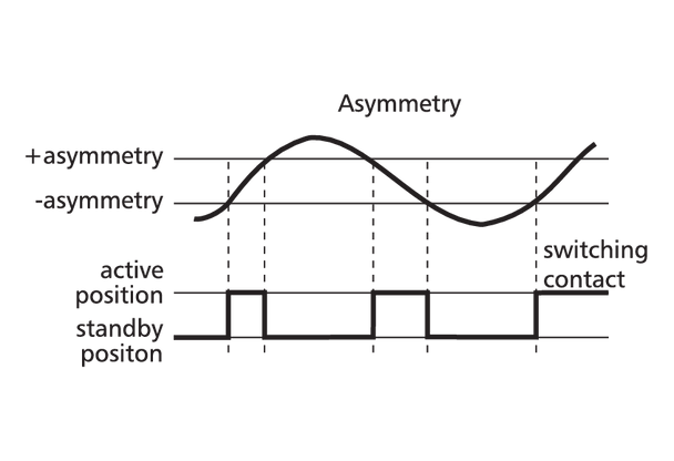 Metz Connect 110270. ASD-C18