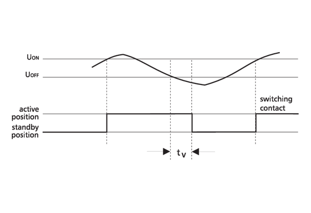 Metz Connect 110270. ASD-C18