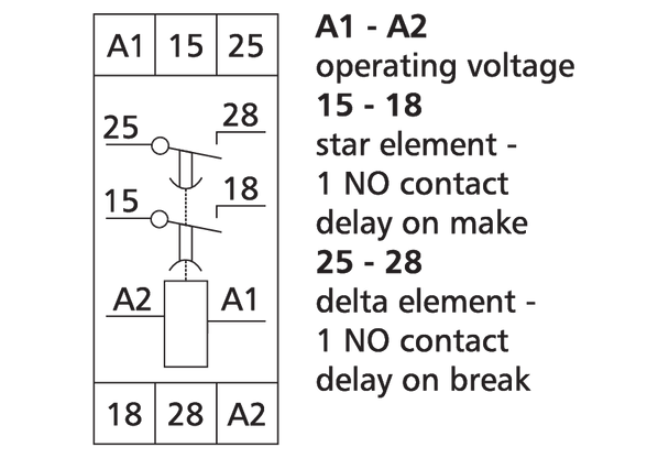 Metz Connect 11016005270417. RSD-E10, 230 V AC, 1,5-30 s