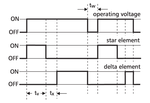 Metz Connect 11016005270417. RSD-E10, 230 V AC, 1,5-30 s