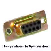 PPCDH-15HS | American Cable Assemblies