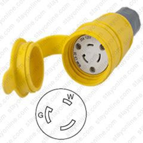 HUBBELL HBL27W47 AC Connector NEMA L5-20 Female Yellow Watertight