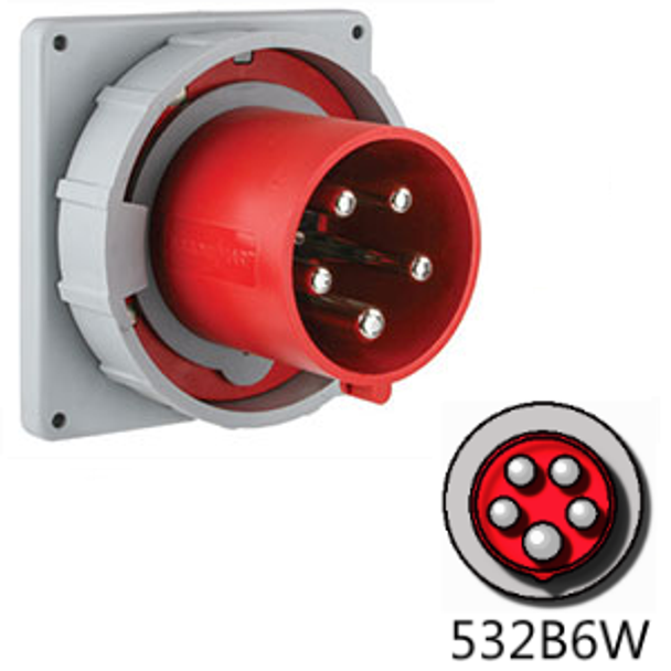Iron Box ME532B6W 532B6W Inlet   32A, 220-380V 4-Pole / 5-Wire, IEC60309 | American Cable Assemblies