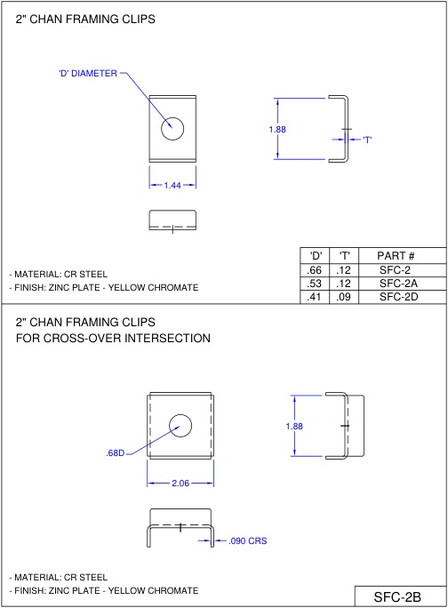 Moreng Telecom SFC-2D Channel Framing Clip - 2" (3/8") | American Cable Assemblies