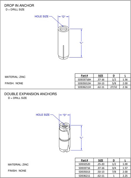 Moreng Telecom SDE05013 Double Expansion Anchor | American Cable Assemblies