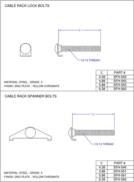 Moreng Telecom SFH-545 Lock Bolt - 4.5" | American Cable Assemblies