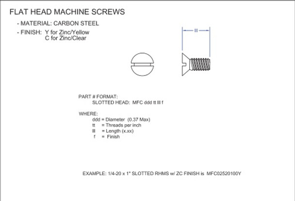 Moreng Telecom MPC01224031Y 12-24  X  5/16 Stl  Phms  Zy | American Cable Assemblies