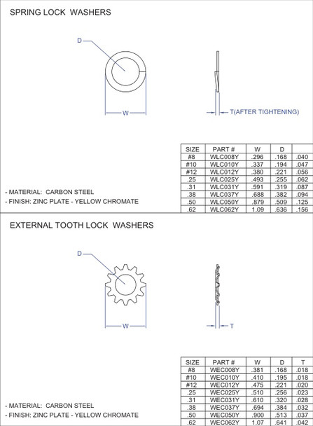 Moreng Telecom WLC008Y #8  Lock  Washer  Zy | American Cable Assemblies