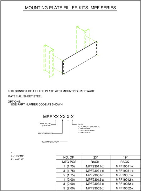 Moreng Telecom MPF19011-1 Mtg  Plate  Filler | American Cable Assemblies