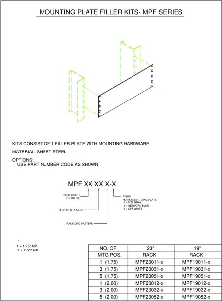 Moreng Telecom MPF19051-1 Mtg  Plate  Filler | American Cable Assemblies