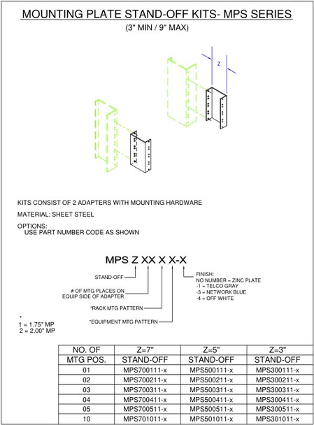 Moreng Telecom MPS300311-1 03 Mtg Plcs | American Cable Assemblies