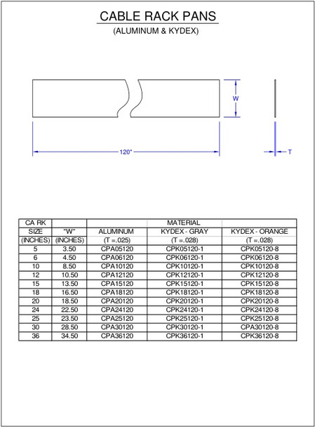 Moreng Telecom CPA09120 Ca  Rk  Pan    (Alumn) | American Cable Assemblies