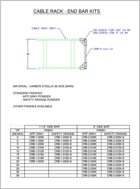 Moreng Telecom CRB-1-018K Cable Rack End Closure Kit | American Cable Assemblies