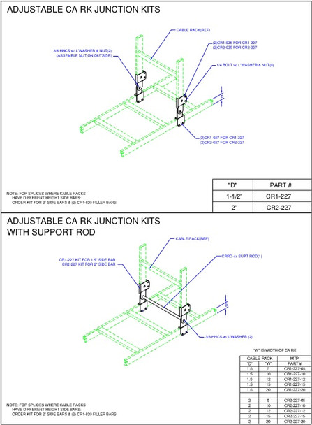 Moreng Telecom CR1-227 Splice Kit -  Vert Adj  Angle,  Over Sidebar  Splice | American Cable Assemblies