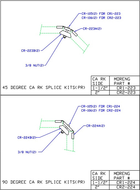 Moreng Telecom CR2-224 Splice Kit   (Pr)   @  90  2"  Ca Rk | American Cable Assemblies