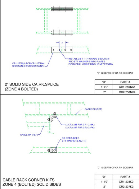 Moreng Telecom CR1-250NK4 Cable Rack Splice Kit | American Cable Assemblies