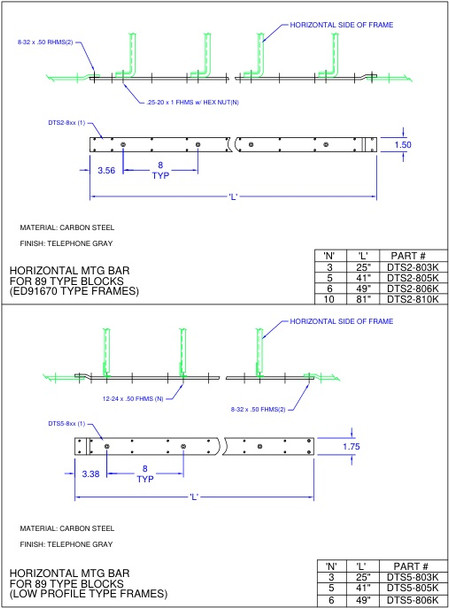 Moreng Telecom DTS2-805K Horizontal Mounting Bar | American Cable Assemblies