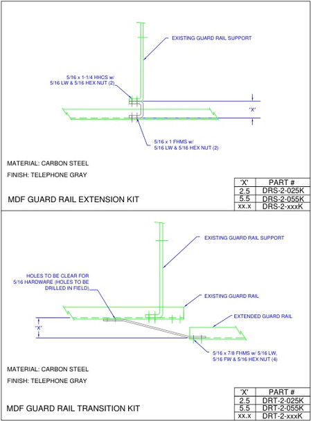 Moreng Telecom DRT-2-025K Mdf Guard Rail Extension Kit | American Cable Assemblies