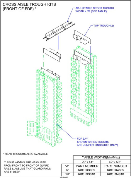 Moreng Telecom R8CTX4805 5" Cross Aisle Through Kit - | American Cable Assemblies