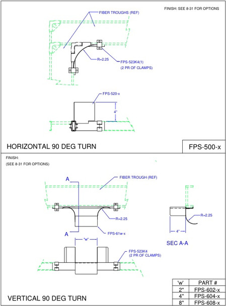 Moreng Telecom FPS-500-1 Fps  Horizontal  Turn | American Cable Assemblies