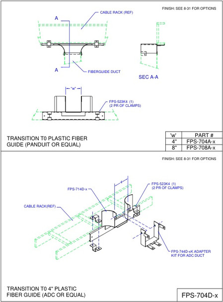 Moreng Telecom FPS-704D-10 4"  Horz  Trans  To  Adc  Fiberguide | American Cable Assemblies