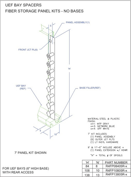 Moreng Telecom R4FP08405R-3 Fiber Storage Panel (Spool) Kit Uef Bay | American Cable Assemblies