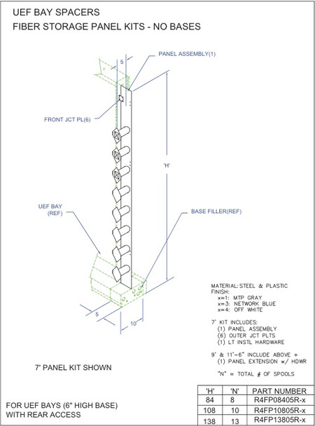 Moreng Telecom R4FP13805R-4 Fiber Storage Panel (Spool) Kit Uef Bay | American Cable Assemblies