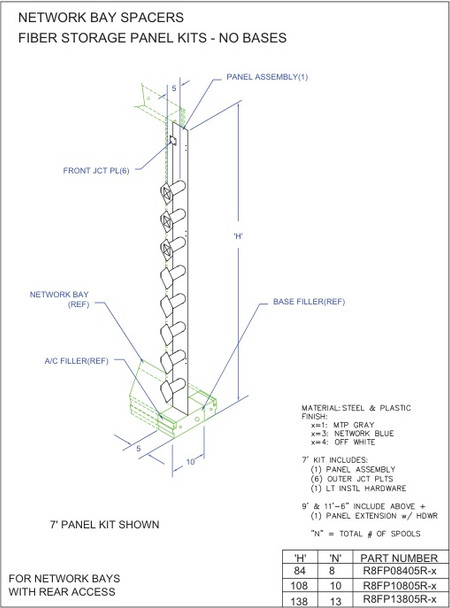 Moreng Telecom R8FP13805R-1 Fiber Storage Panel (Spool) Kit Network Bay | American Cable Assemblies