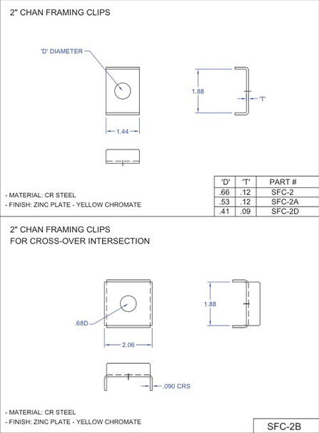 Moreng Telecom SFC-2B_ Channel Framing Clip - 2" (5/8") (90) | American Cable Assemblies