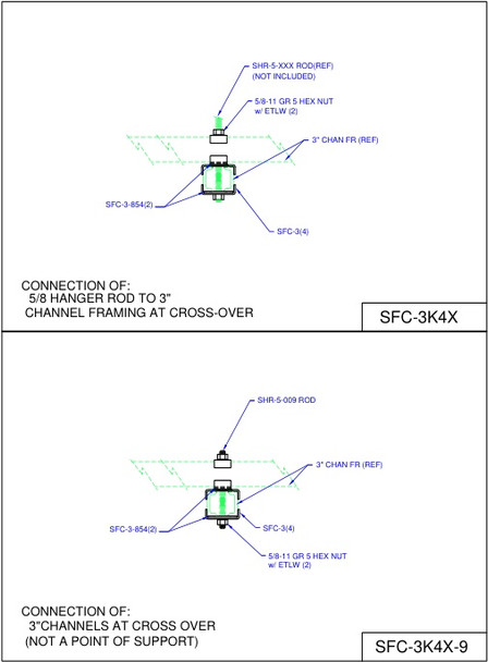 Moreng Telecom SFC-3K4X-9 3" Channels At Cross Over W/Bolt | American Cable Assemblies