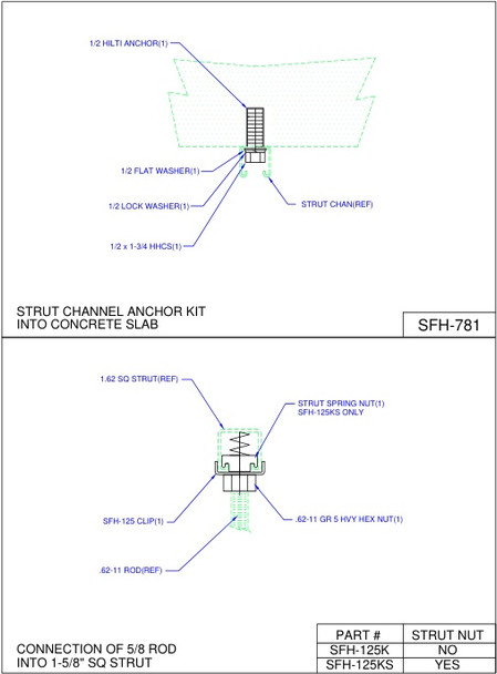 Moreng Telecom SFH-781 1/2"  Ceiling Anchor Kits | American Cable Assemblies