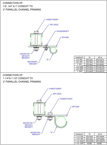 Moreng Telecom SFH-841K Ips Conduit To 2" Parallel Channel Framing | American Cable Assemblies