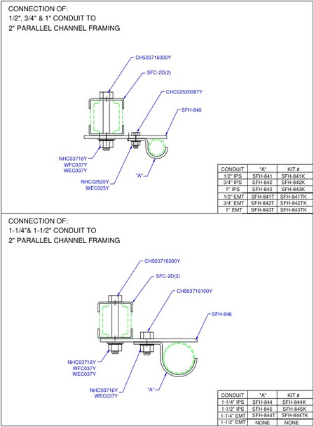 Moreng Telecom SFH-845K Ips Conduit To 2" Parallel Channel Framing | American Cable Assemblies