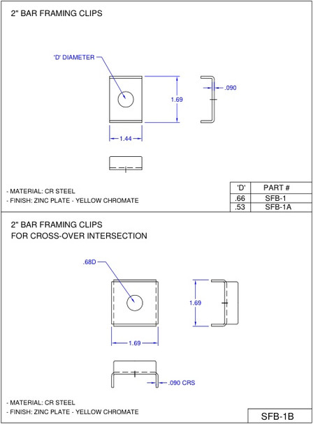 Moreng Telecom SFB-1 Framing Bar Clip | American Cable Assemblies