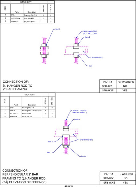 Moreng Telecom SFB-1K2 5/8 Hanger Rod To 2" Framing Bar | American Cable Assemblies