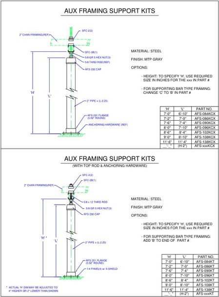 Moreng Telecom AFS-102KT Aux Frmg Supt Kit    (Dbl Frmg W/ Anchors) | American Cable Assemblies