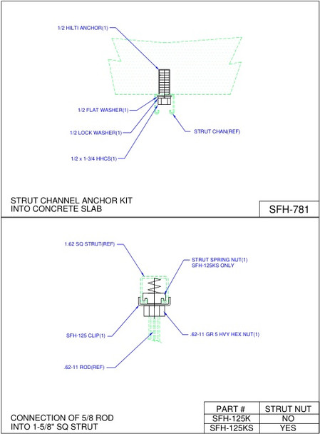 Moreng Telecom SFH-125K Connection Of 5/8 Rod Into 1-5/8" Square Strut | American Cable Assemblies