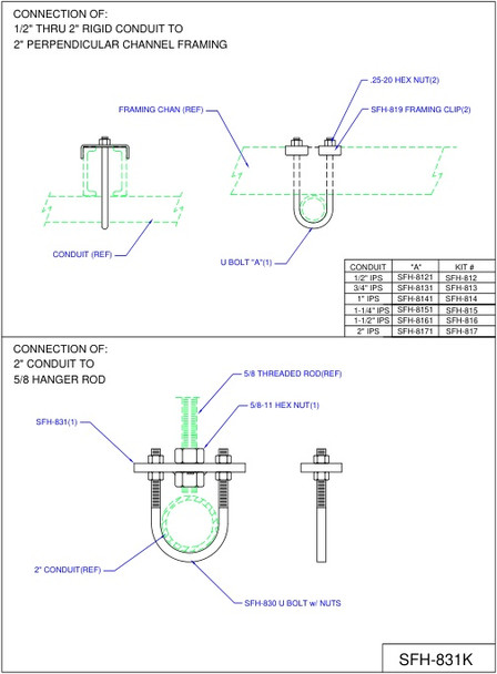 Moreng Telecom SFH-812 Frmg U-Bolt Kit  -  1/2" | American Cable Assemblies