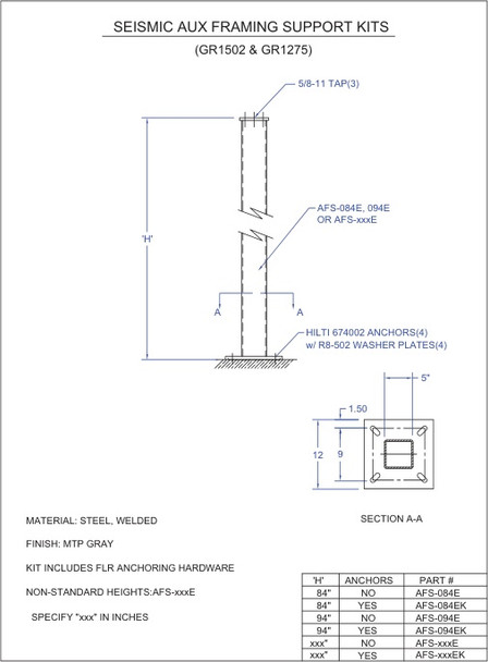 Moreng Telecom AFS-084E Aux Framing Support Kit  -  Seismic  -  Zone 4 | American Cable Assemblies