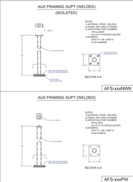 Moreng Telecom AFS-xxxNWK Aux Framing Support Kit - Isolated - Welded Pipe(2") | American Cable Assemblies