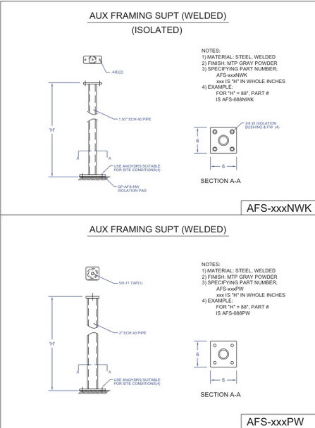 Moreng Telecom AFS-xxxPW Aux Framing Support Kit - Welded Pipe(2") | American Cable Assemblies