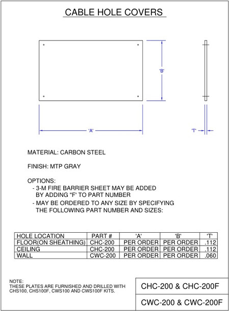 Moreng Telecom CHC-200 Cable Hole Cover Plate | American Cable Assemblies