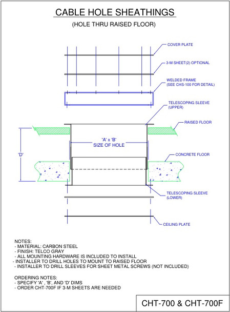 Moreng Telecom CHT-700 Raised Floor Sheathing | American Cable Assemblies